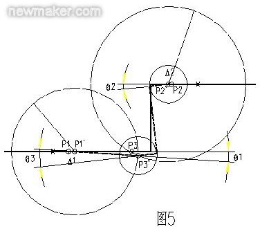 newmaker.com